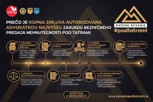 Prečo je kúpna zmluva autorizovaná advokátkou najvyššou zárukou bezpečného predaja nehnuteľnosti pod Tatrami