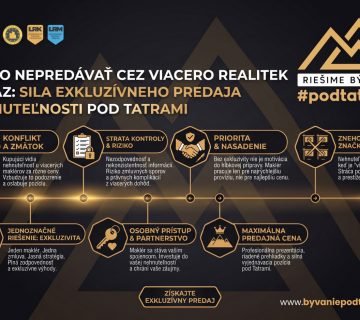 Prečo nepredávať cez viacero realitiek naraz: Sila exkluzívneho predaja nehnuteľnosti pod Tatrami