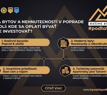 Mapa bytov a nehnuteľností v Poprade a okolí: Kde sa oplatí bývať a kde investovať?