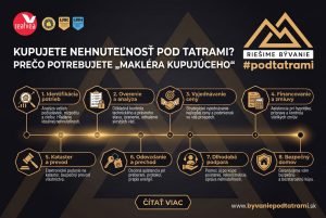 Kupujete nehnuteľnosť pod Tatrami? Prečo potrebujete „Makléra kupujúceho“