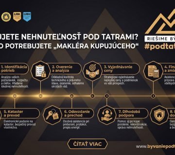 Kupujete nehnuteľnosť pod Tatrami? Prečo potrebujete „Makléra kupujúceho“